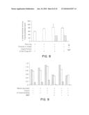 METHODS OF ENHANCING LYSOSOMAL STORAGE DISEASE THERAPY BY MODULATION OF CELL SURFACE RECEPTOR DENSITY diagram and image