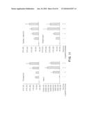 METHODS OF ENHANCING LYSOSOMAL STORAGE DISEASE THERAPY BY MODULATION OF CELL SURFACE RECEPTOR DENSITY diagram and image