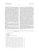 Recombinant Adenoviruses Based on Serotype 26 and 48, and Use Thereof diagram and image