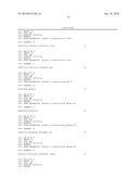 Recombinant Adenoviruses Based on Serotype 26 and 48, and Use Thereof diagram and image