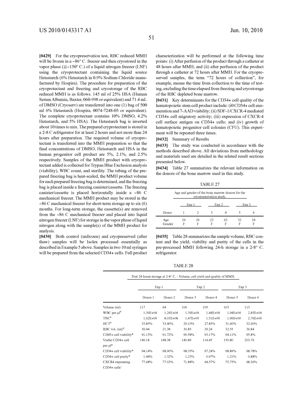 INFARCT AREA PERFUSION-IMPROVING COMPOSITIONS AND METHODS OF VASCULAR INJURY REPAIR - diagram, schematic, and image 57