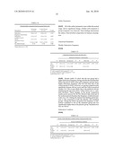 KIWIFRUIT COMPOSITIONS diagram and image