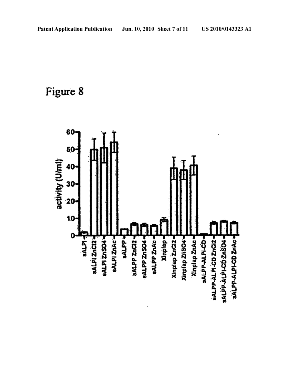 MODIFIED PHOSPHATASES - diagram, schematic, and image 08