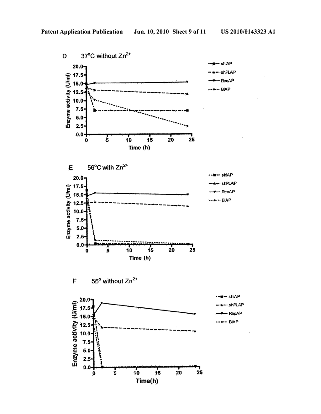 MODIFIED PHOSPHATASES - diagram, schematic, and image 10