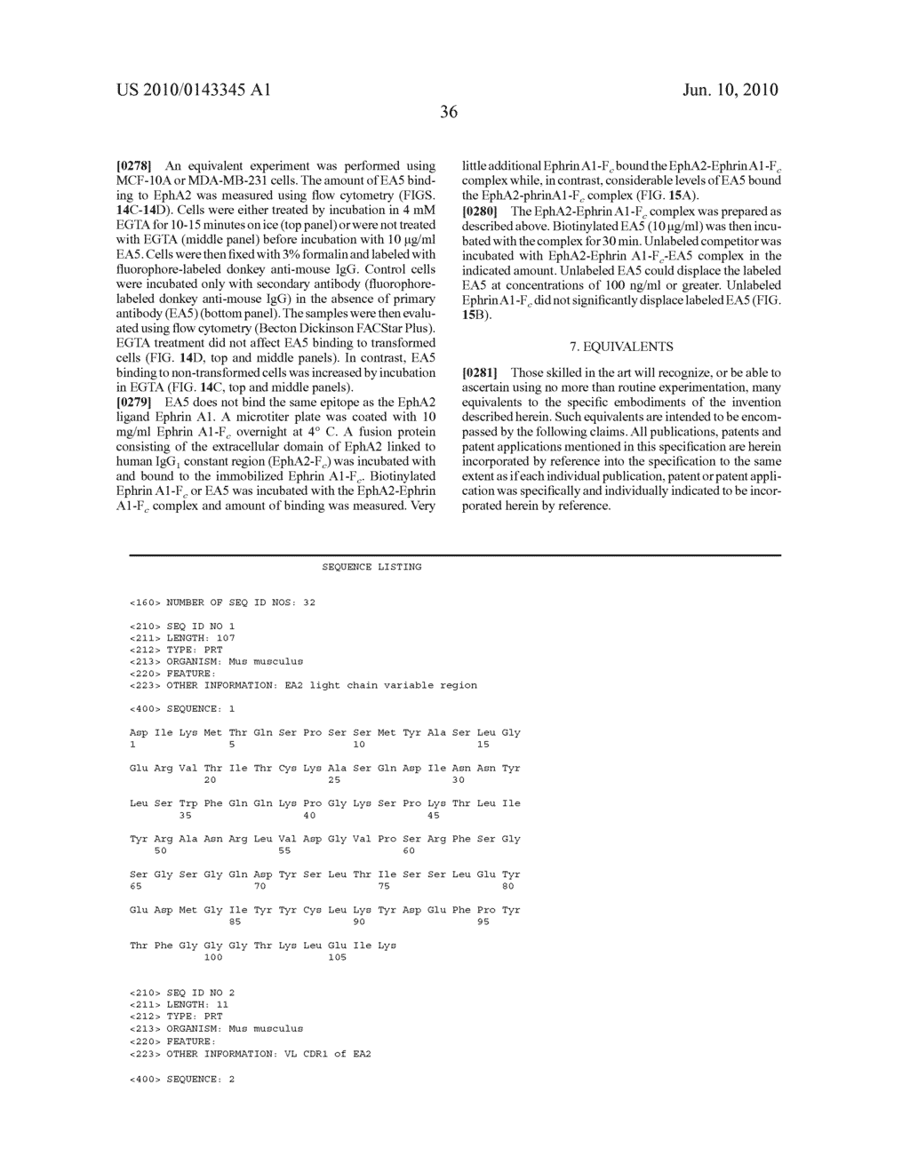 EPHA2 AGONISTIC MONOCLONAL ANTIBODIES AND METHODS OF USE THEREOF - diagram, schematic, and image 60