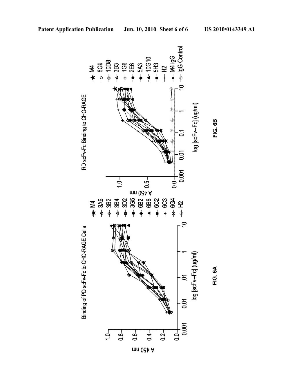 HUMANIZED ANTI-RAGE ANTIBODY - diagram, schematic, and image 07