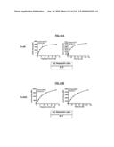 POLYPEPTIDES COMPRISING Fc FRAGMENTS OF IMMUNOGLOBULIN G (lgG) AND METHODS OF USING THE SAME diagram and image