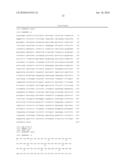 POLYPEPTIDES COMPRISING Fc FRAGMENTS OF IMMUNOGLOBULIN G (lgG) AND METHODS OF USING THE SAME diagram and image