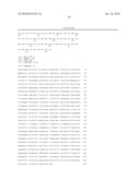 POLYPEPTIDES COMPRISING Fc FRAGMENTS OF IMMUNOGLOBULIN G (lgG) AND METHODS OF USING THE SAME diagram and image