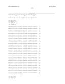 POLYPEPTIDES COMPRISING Fc FRAGMENTS OF IMMUNOGLOBULIN G (lgG) AND METHODS OF USING THE SAME diagram and image