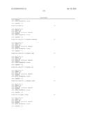 POLYPEPTIDES COMPRISING Fc FRAGMENTS OF IMMUNOGLOBULIN G (lgG) AND METHODS OF USING THE SAME diagram and image