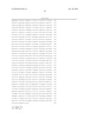 LINGO binding molecules and Pharmaceutical Use Thereof diagram and image