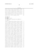 LINGO binding molecules and Pharmaceutical Use Thereof diagram and image