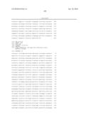 LINGO binding molecules and Pharmaceutical Use Thereof diagram and image