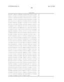 LINGO binding molecules and Pharmaceutical Use Thereof diagram and image