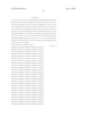 LINGO binding molecules and Pharmaceutical Use Thereof diagram and image