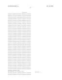 LINGO binding molecules and Pharmaceutical Use Thereof diagram and image