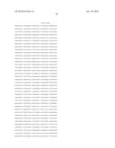 LINGO binding molecules and Pharmaceutical Use Thereof diagram and image