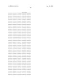 LINGO binding molecules and Pharmaceutical Use Thereof diagram and image