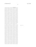 LINGO binding molecules and Pharmaceutical Use Thereof diagram and image