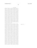 LINGO binding molecules and Pharmaceutical Use Thereof diagram and image