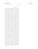 LINGO binding molecules and Pharmaceutical Use Thereof diagram and image