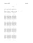 LINGO binding molecules and Pharmaceutical Use Thereof diagram and image