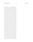 LINGO binding molecules and Pharmaceutical Use Thereof diagram and image