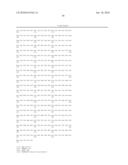 LINGO binding molecules and Pharmaceutical Use Thereof diagram and image