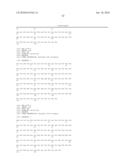 LINGO binding molecules and Pharmaceutical Use Thereof diagram and image