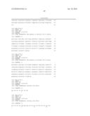 LINGO binding molecules and Pharmaceutical Use Thereof diagram and image