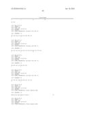 LINGO binding molecules and Pharmaceutical Use Thereof diagram and image