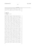 LINGO binding molecules and Pharmaceutical Use Thereof diagram and image