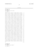 LINGO binding molecules and Pharmaceutical Use Thereof diagram and image