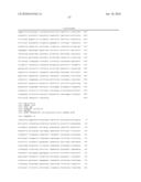 LINGO binding molecules and Pharmaceutical Use Thereof diagram and image