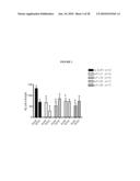 METHODS AND MATERIALS RELATED TO ANTI-AMYLOID ANTIBODIES diagram and image