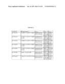 METHODS AND MATERIALS RELATED TO ANTI-AMYLOID ANTIBODIES diagram and image