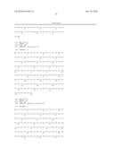 METHODS AND MATERIALS RELATED TO ANTI-AMYLOID ANTIBODIES diagram and image