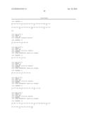 METHODS AND MATERIALS RELATED TO ANTI-AMYLOID ANTIBODIES diagram and image