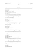 METHODS AND MATERIALS RELATED TO ANTI-AMYLOID ANTIBODIES diagram and image