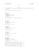 METHODS AND MATERIALS RELATED TO ANTI-AMYLOID ANTIBODIES diagram and image