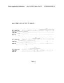 Interferon Alpha Receptor I Antibodies And Their Use diagram and image