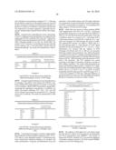 Interferon Alpha Receptor I Antibodies And Their Use diagram and image