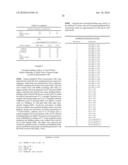 Interferon Alpha Receptor I Antibodies And Their Use diagram and image