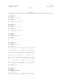 Interferon Alpha Receptor I Antibodies And Their Use diagram and image