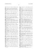 Antibodies Specific for Rubella Virus diagram and image