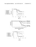 PRODUCTS FOR PROPHYLAXIS AND/OR TREATMENT OF VIRAL DISEASES AND METHODS OF MAKING AND USING SAME diagram and image