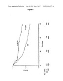 MIF AGONISTS AND ANTAGONIST AND THERAPEUTIC USES THEREOF diagram and image