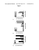 MIF AGONISTS AND ANTAGONIST AND THERAPEUTIC USES THEREOF diagram and image