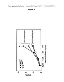 MIF AGONISTS AND ANTAGONIST AND THERAPEUTIC USES THEREOF diagram and image